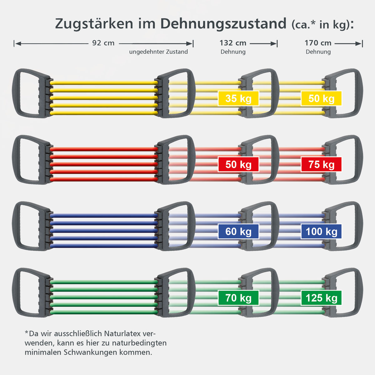 Expander Hellermann Expander